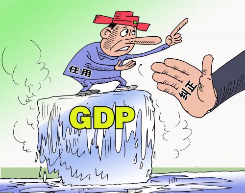 gdp增速_gdp论英雄(2)