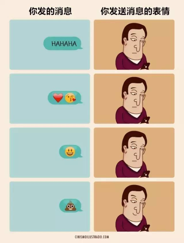 转家庭居留 跟老公的 邮局单上要填多少钱! ! - 