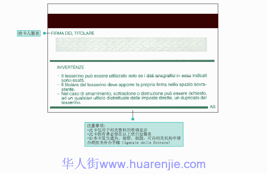 税卡(绿卡) - 意大利你问我答