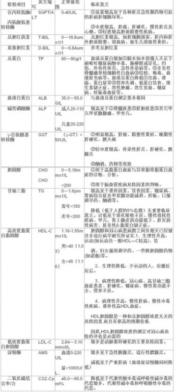 生化.jpg
