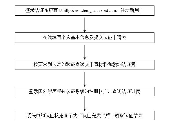 QQ截图20120518120333.png