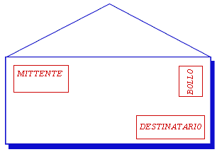 modello-busta.png