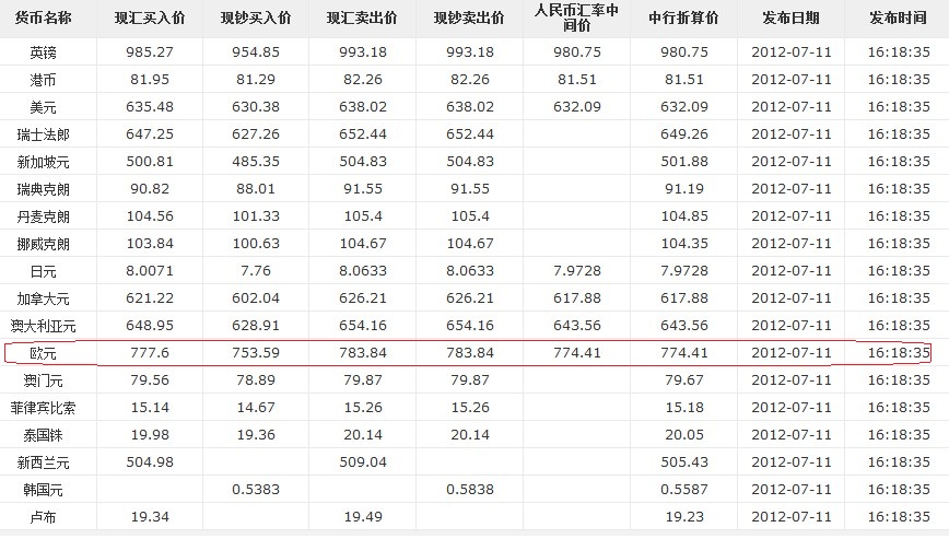QQ截图20120711121628.jpg
