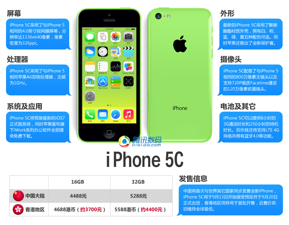 5C4.jpg