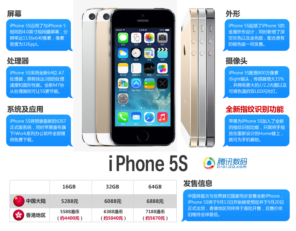 5s.jpg