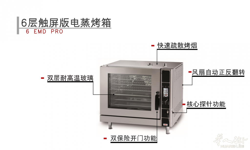 烤箱广告6EMD PRO.png