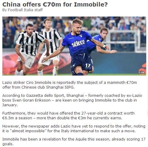 意媒：上港有意意大利神射手 欲报价7000万欧元