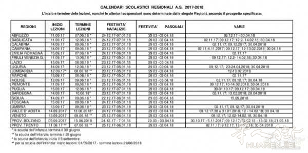 请问各位大神,Prato小学今年12月份几号放假以