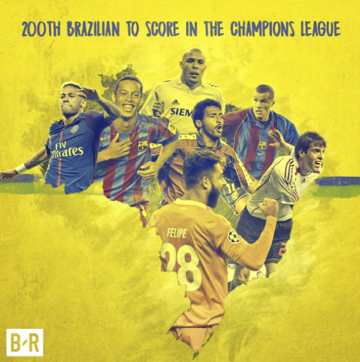 巴西200人次在欧冠赛场破门 法国第2意大利第5