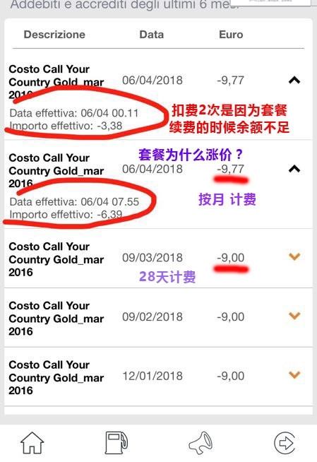 重发史上最全wind卡套餐费外的不明扣费项目详细解答和关闭方法