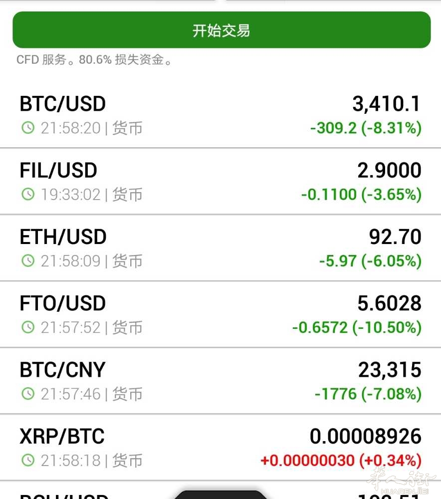 2018经济危机百科_...界上最大的三次经济危机 2018要再现了吗(3)