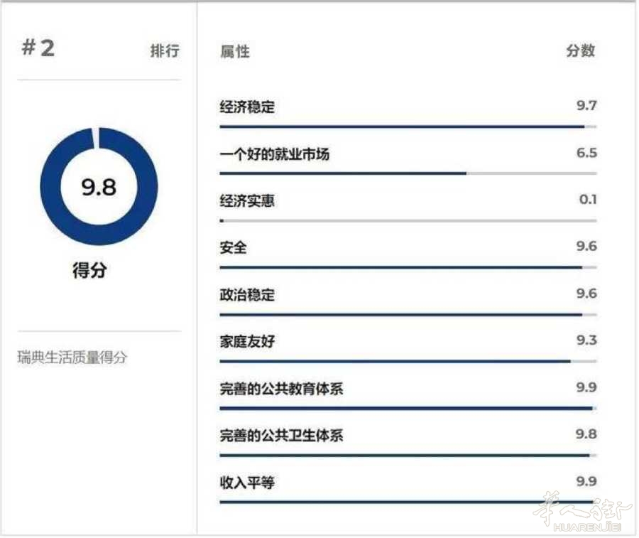 2019年经济强国排名_...24年世界各国经济总量排名预测