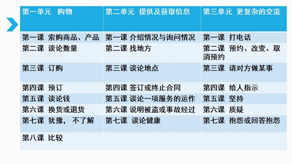 幻灯片3.jpg