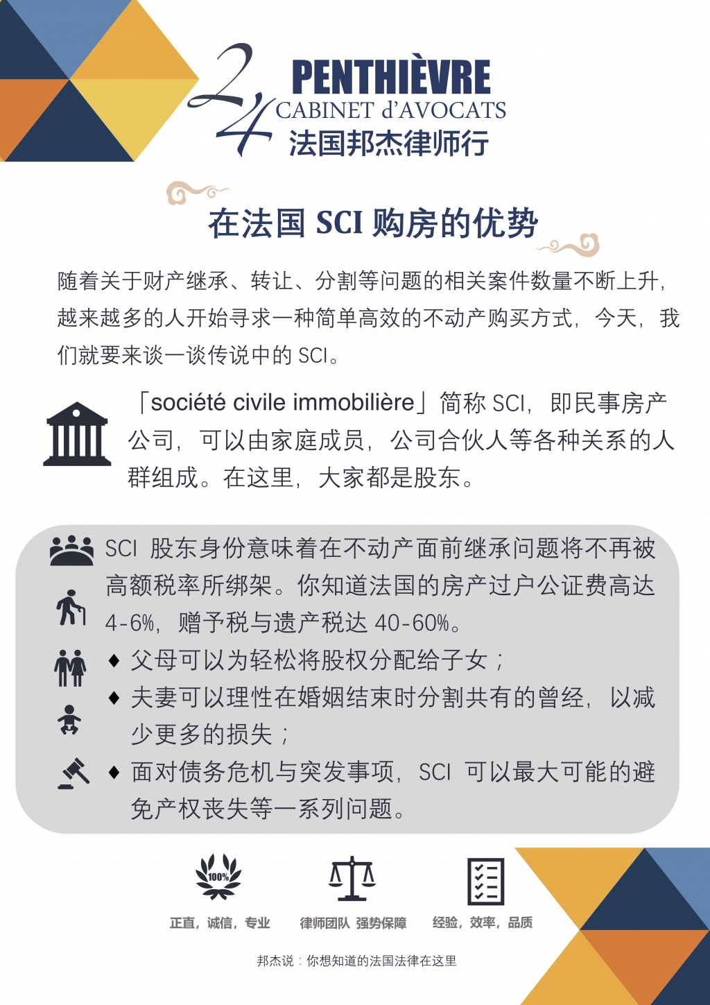 SCI优势.jpg