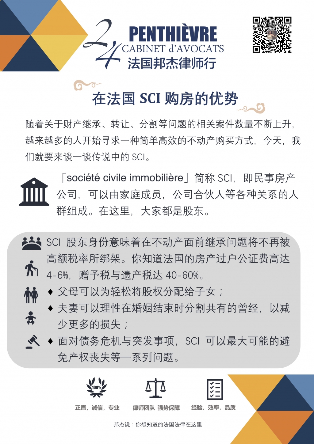 SCI购房优势yuxuan.jpg