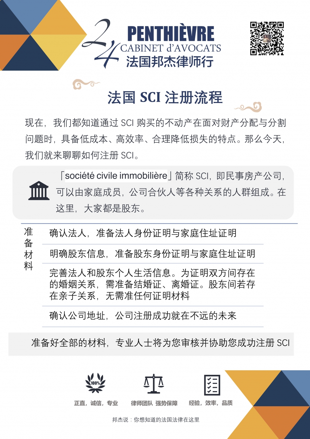 SCI注册流程yuxuan.jpg