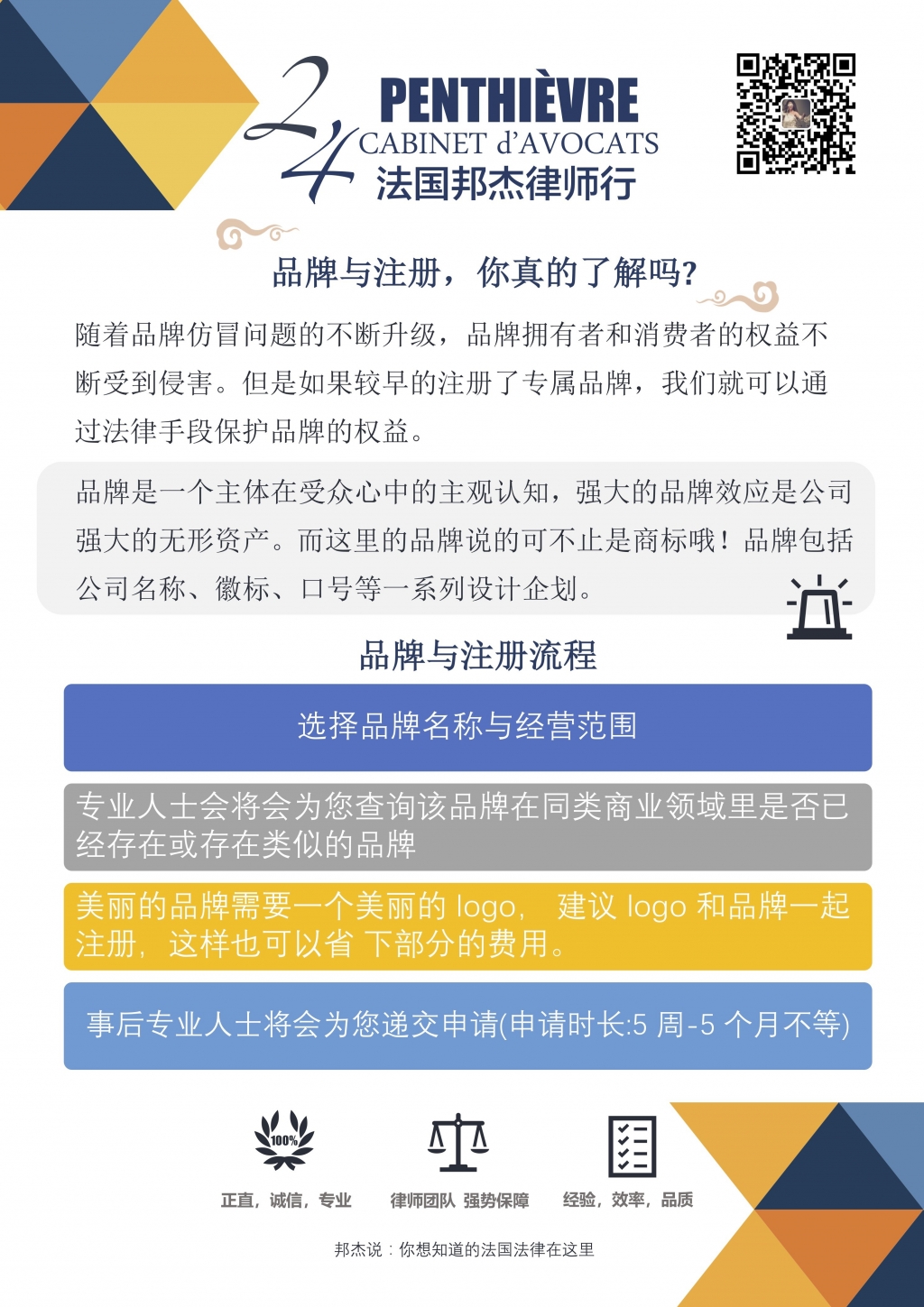 品牌与注册yuxuan.jpg