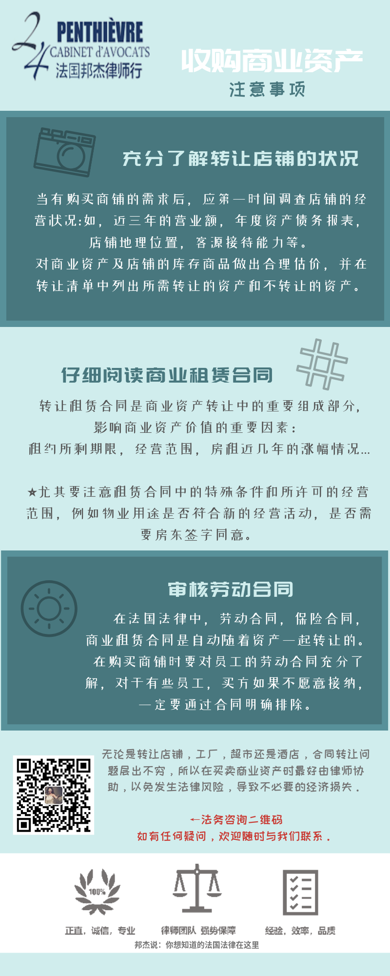 tips商业投资zixuan.png