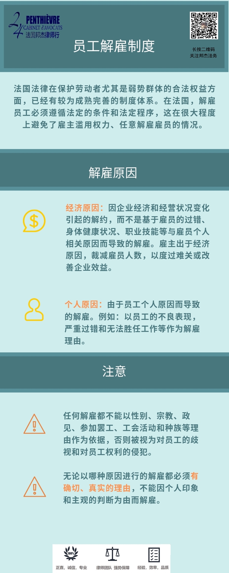 解雇 part1.jpg