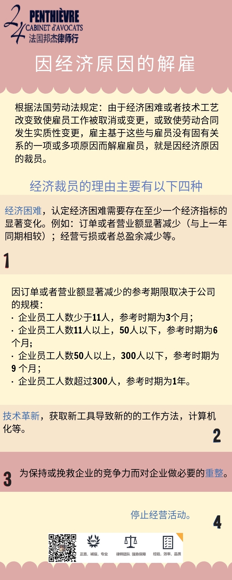 经济裁员1.jpg