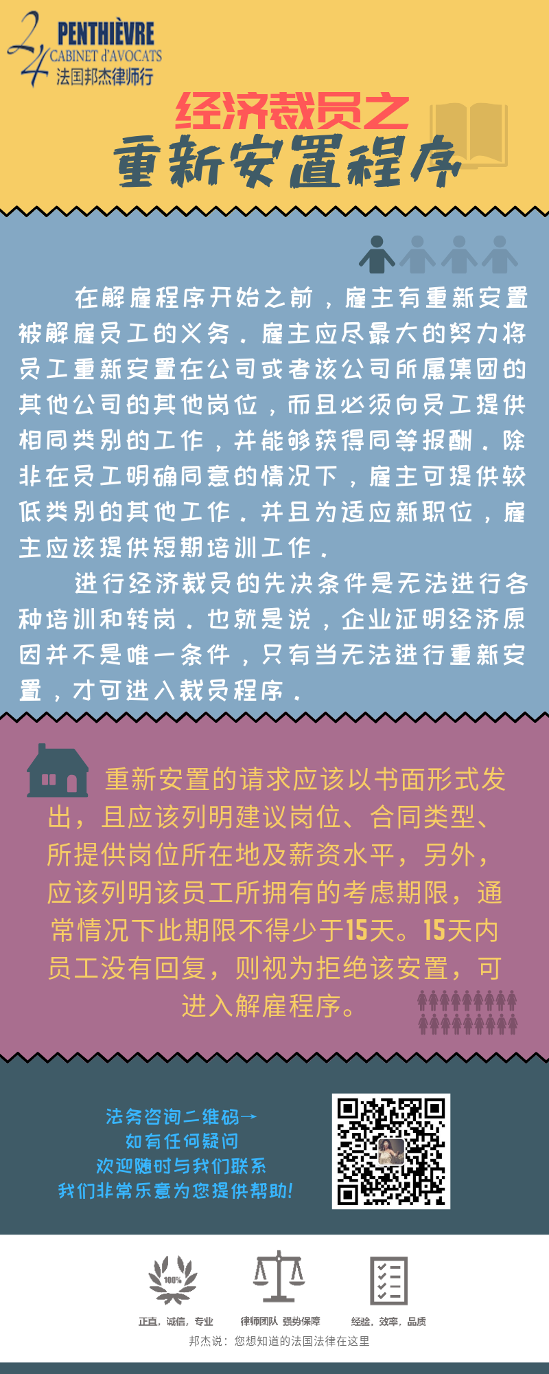经济裁员2 zixuan.png