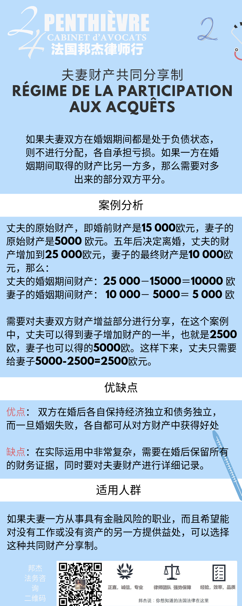 夫妻财产共同分享制 2.1--503.png