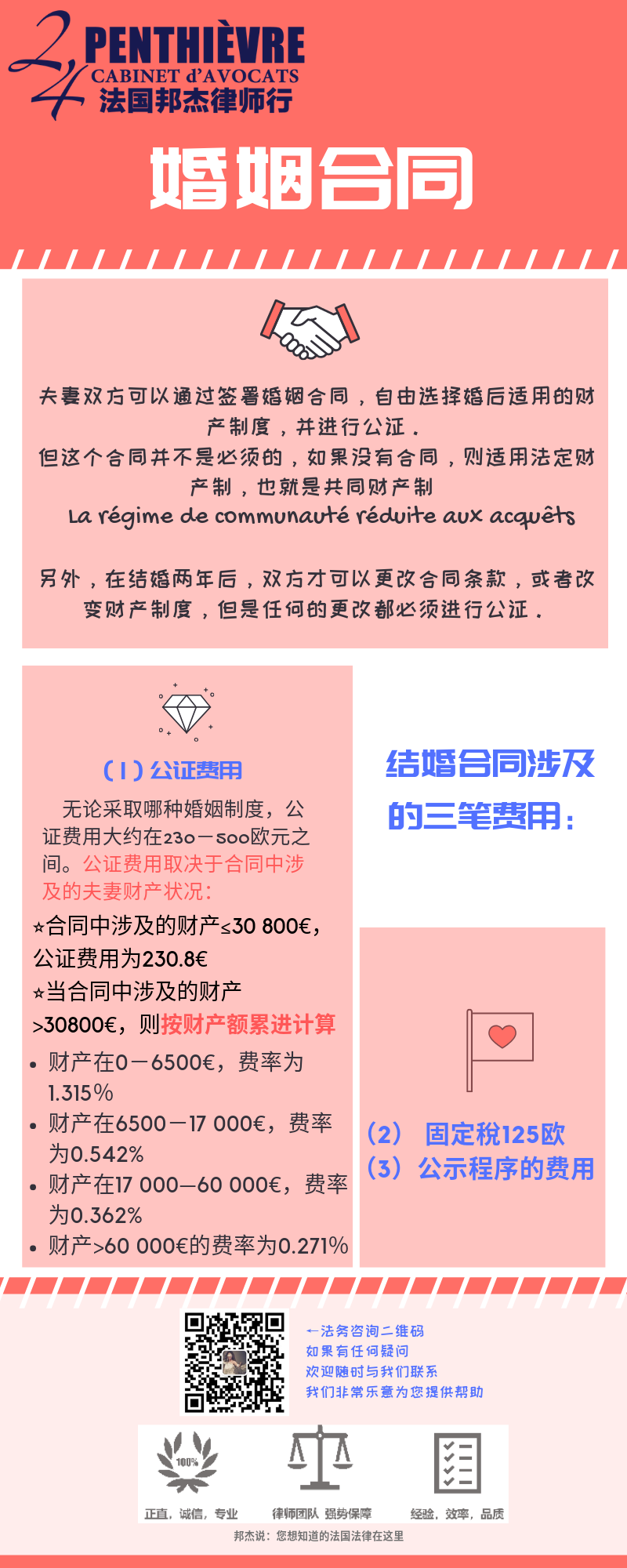 zixuan 婚姻合同.png