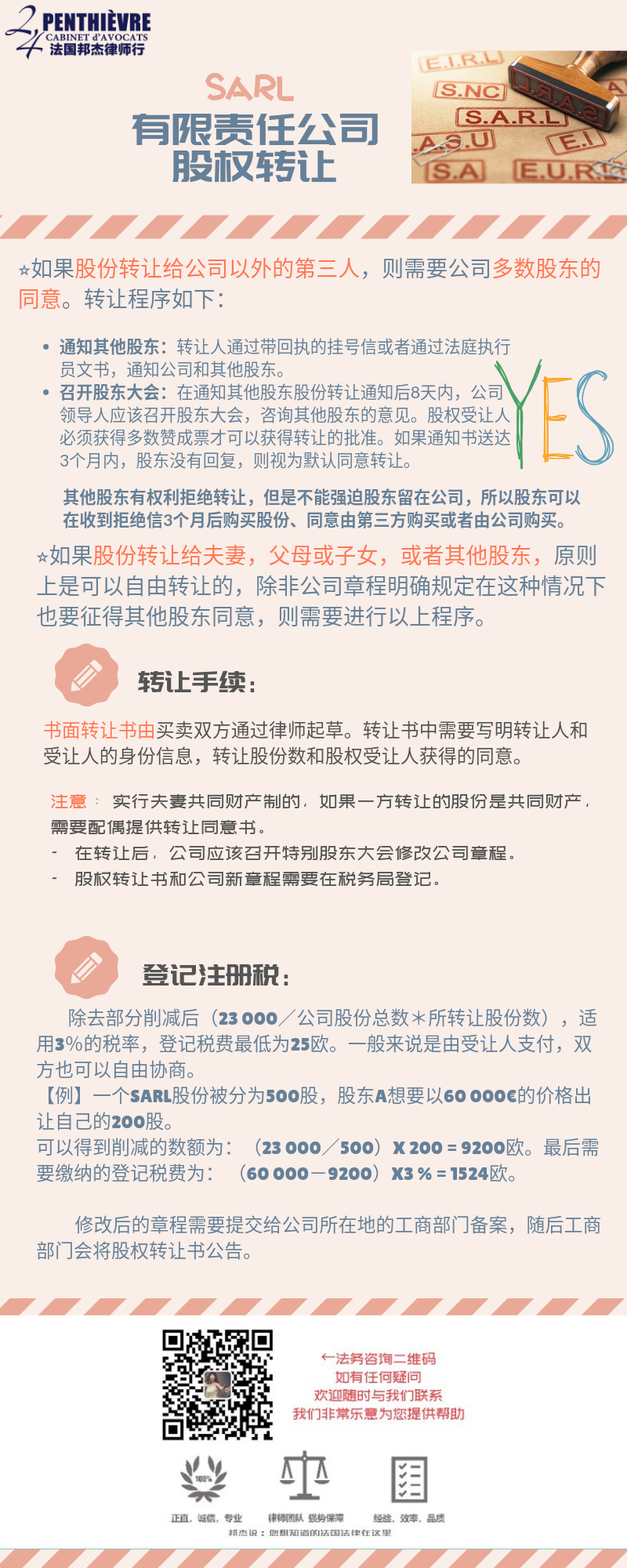sarl的股权转让程序.png