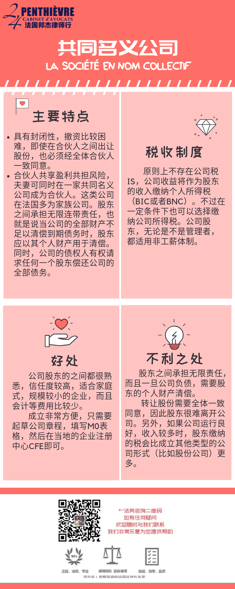 共同名义公司.png