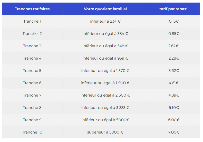 Bareme de la Cantine 2019.png
