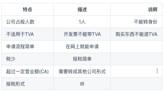 Capture d’écran 2021-11-29 à 15.45.32.png