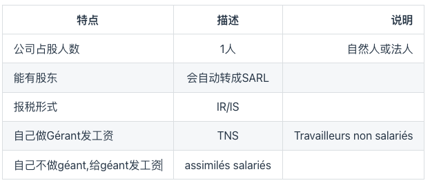 Capture d’écran 2021-11-29 à 15.48.47.png