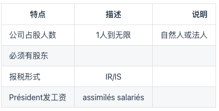 Capture d’écran 2021-11-29 à 15.52.01.png