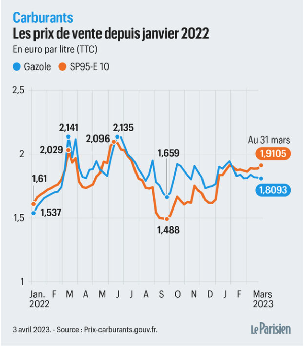 截屏2023-04-03 16.43.48.png