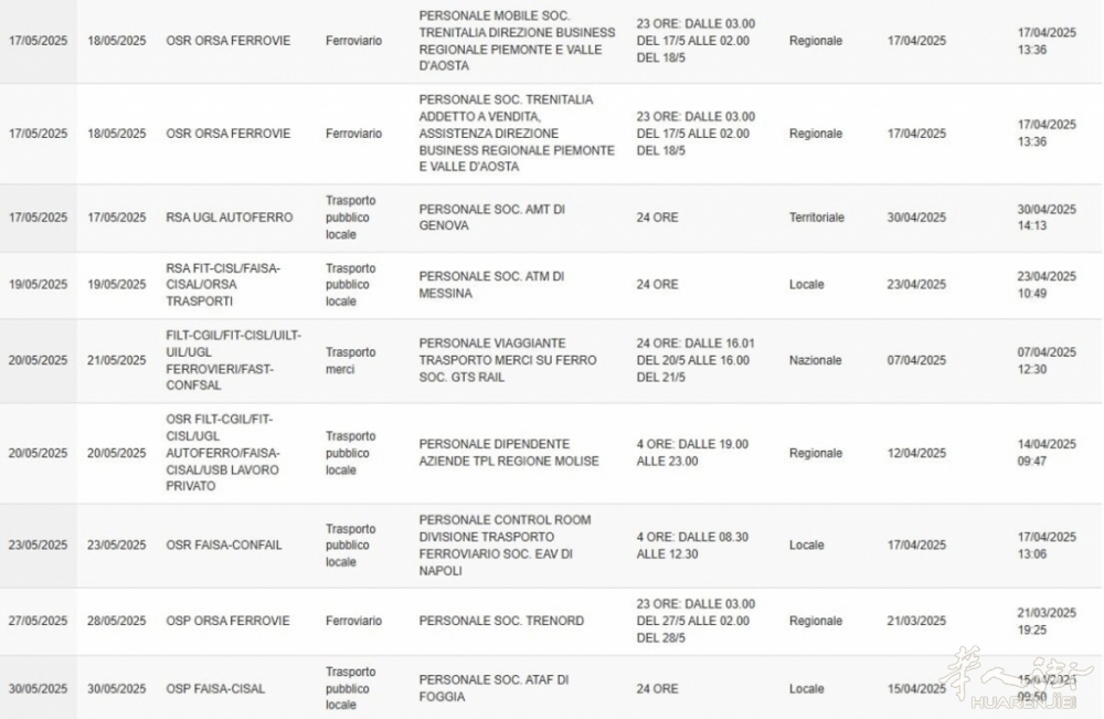 scioperi maggio 2025 3.jpg