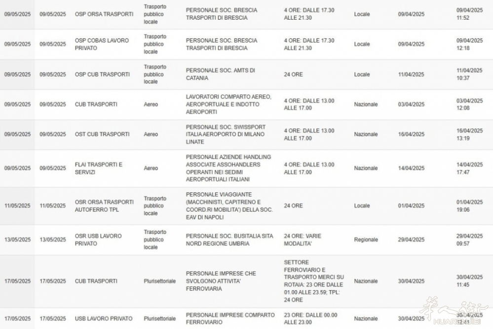 scioperi maggio 2025 2.jpg