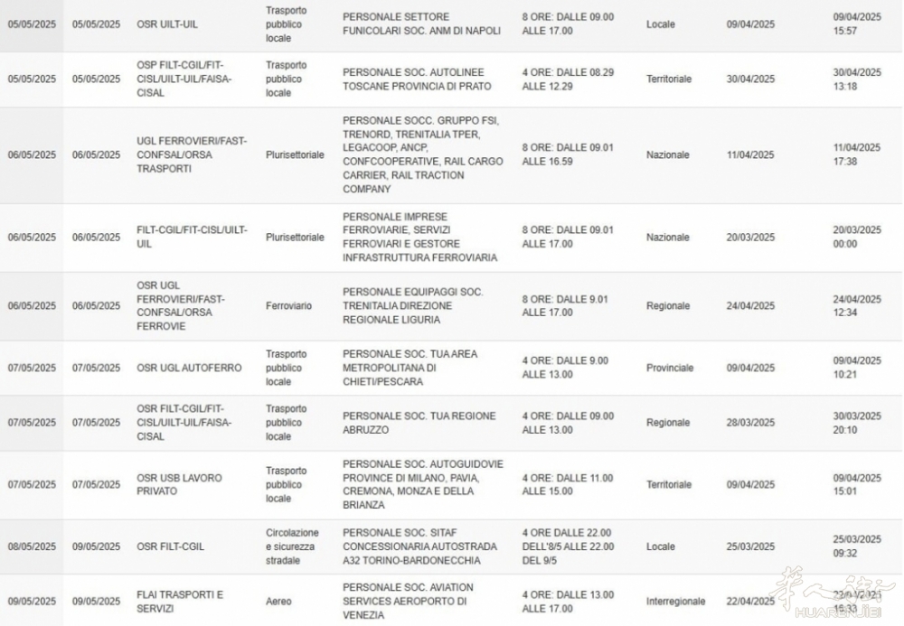 scioperi maggio 2025 1.jpg