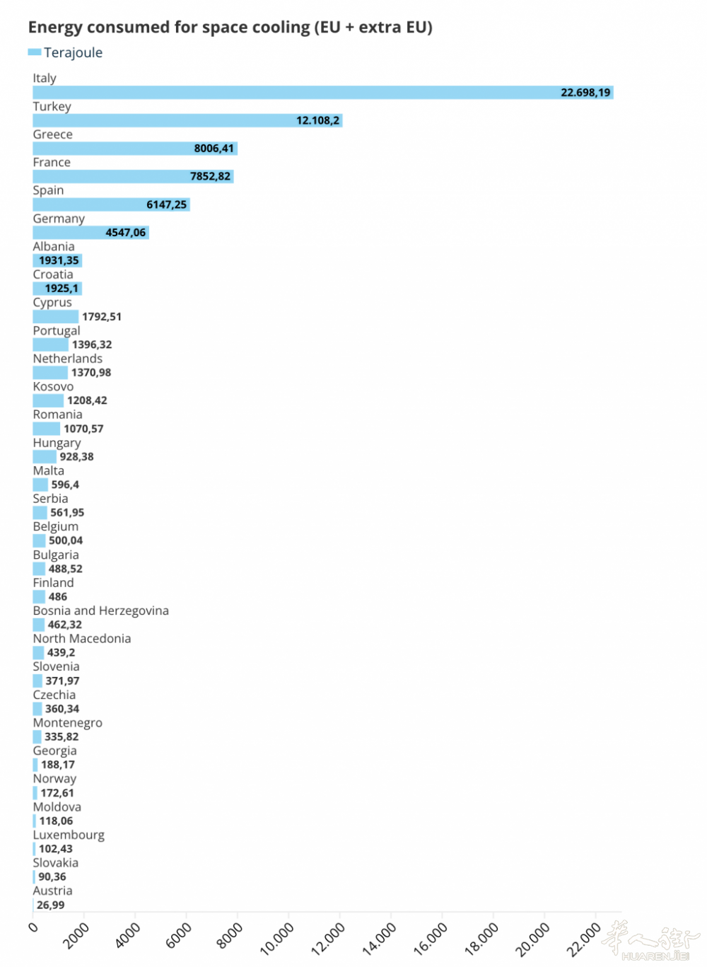 截屏2025-07-19 15.27.57.png