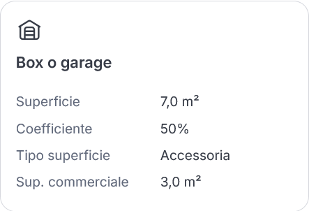 Screenshot 2025-08-10 at 13-15-33 Vendita Appartamento .png