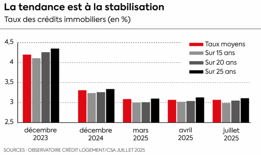 Capture d’écran 2025-09-01 à 14.59.54.png