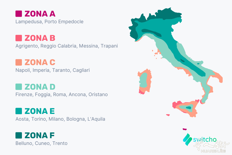Zone-climatiche-Italia.png