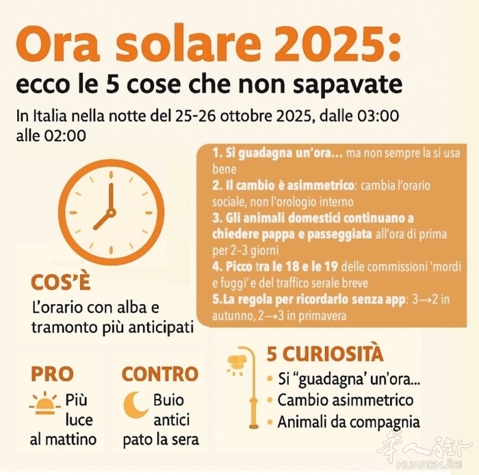 5-curiosita-sull-ora-solare-700x693.jpg