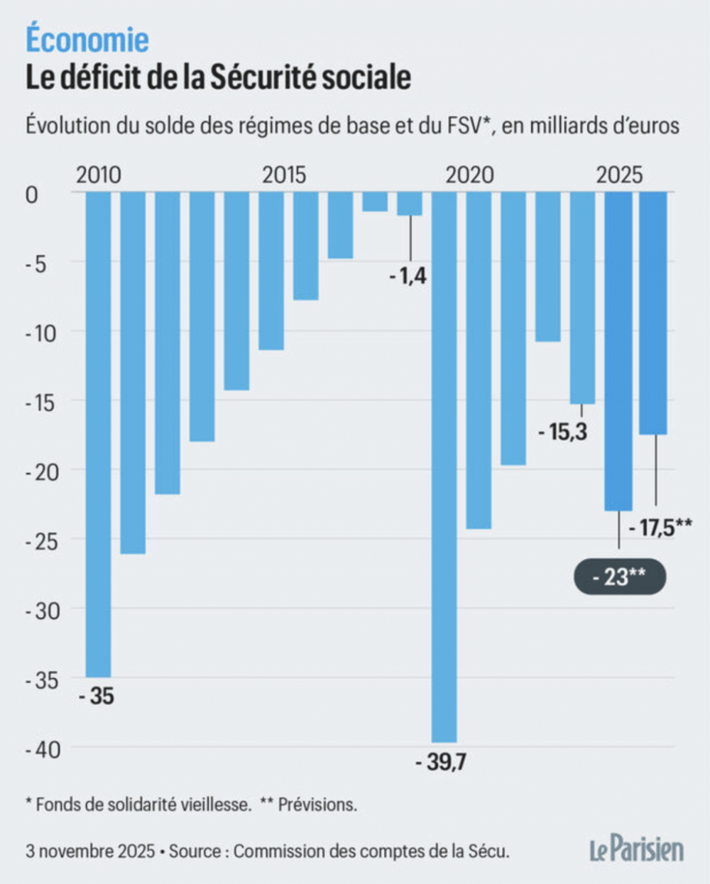 截屏2025-11-03 11.11.02.png
