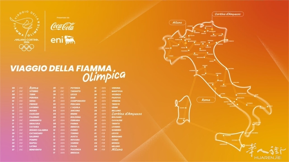 Viaggio_Fiamma_Olimpica_MiCo.jpg