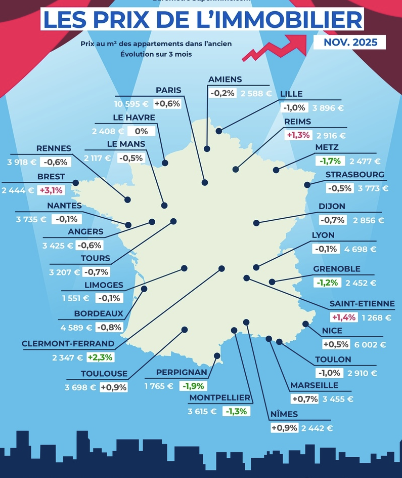 截屏2025-11-20 09.08.08.png