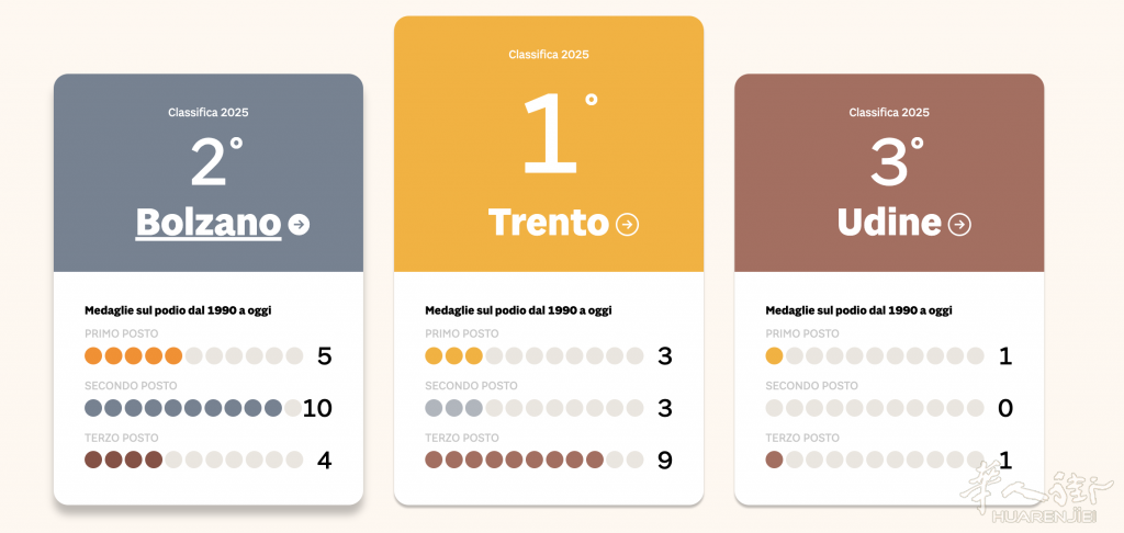 截屏2025-12-01 17.52.31.png