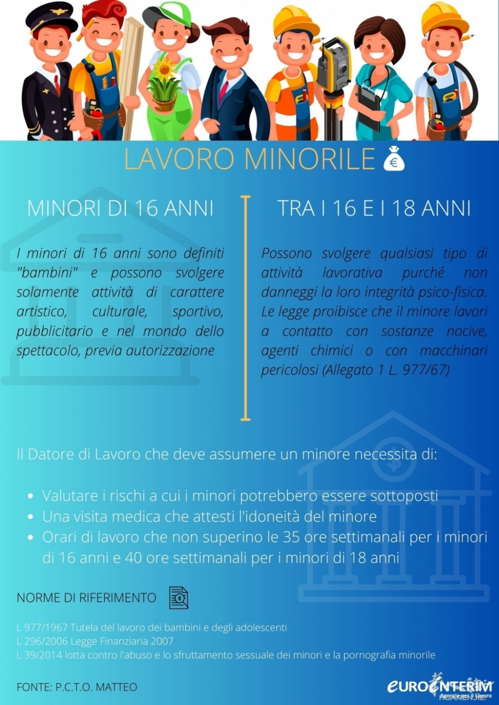 Lavoro-minorile.jpg