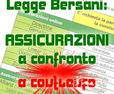 confronto-assicurazioni-400x330.jpg