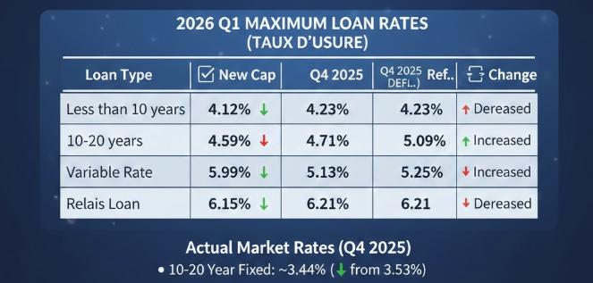 Capture d’écran 2026-01-05 à 12.52.17.png