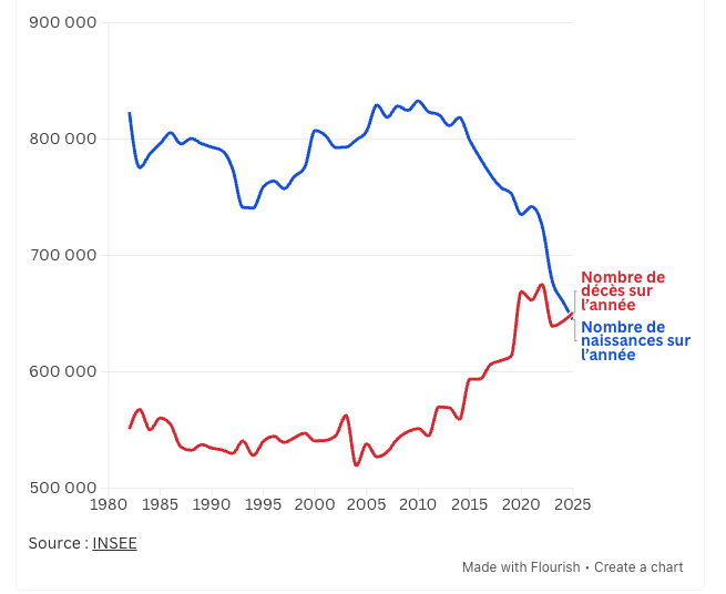 Capture d’écran 2026-01-13 à 16.18.48.png